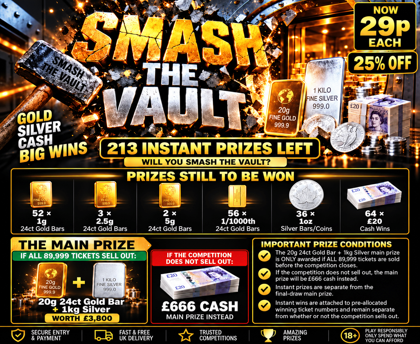 Smash the Vault – 213 Instant Prizes Left – Now 29p!