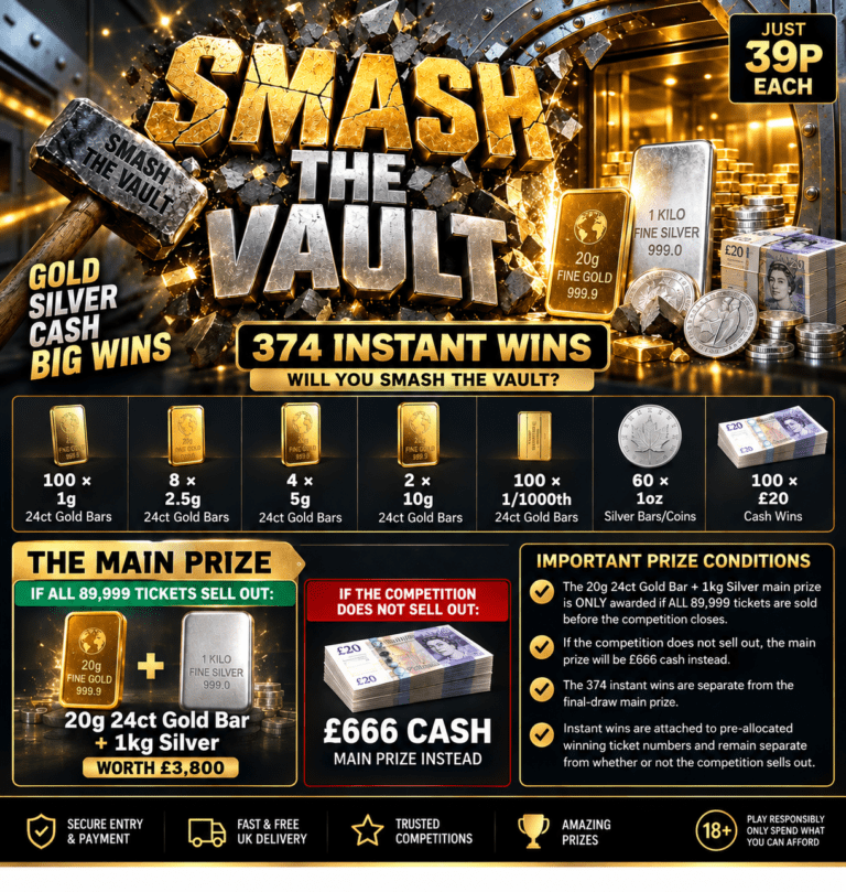 Smash The Vault 39p competition with 374 gold, silver and cash instant wins